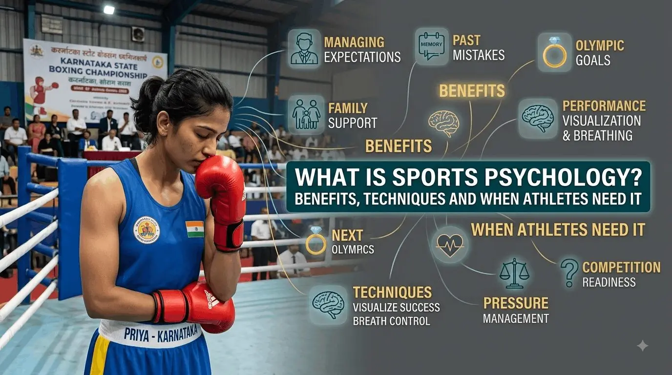 What is sports psychology and how mental training helps athletes perform under pressure